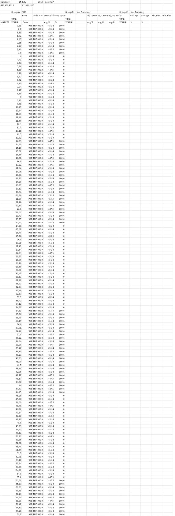 LOG 5