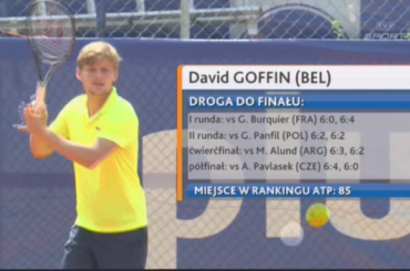 tenis #challanger #poznań #tenis