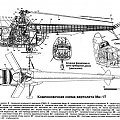 Mi-1