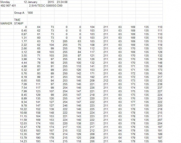 LOG-01-000 D