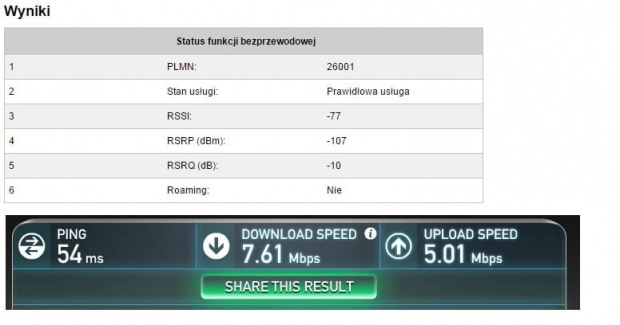 Plus LTE