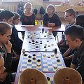 Mistrzostwa Województwa Kujawsko-Pomorskiego Szkół Gimnazjalnych w Warcaby Klasyczne 2015 - Gimnazjum nr 3 Toruń, dn. 18.03.2015r.